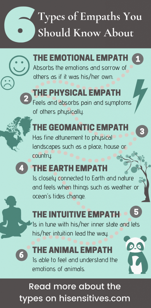 empath traits