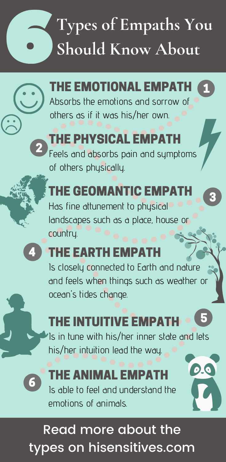 The 6 Types Of Empaths Which One Are You? HiSensitives
