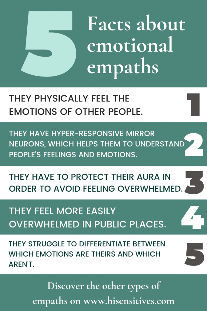What is empathy, and how empathic am I?