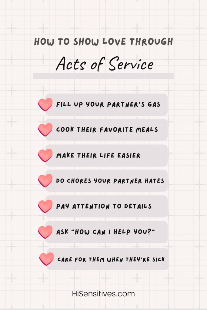 On this image, the list of acts of services stated in the article is summarized briefly.