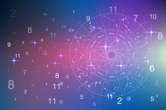 Pythagorean Numerology Charts: Ancient Wisdom for Modern Life