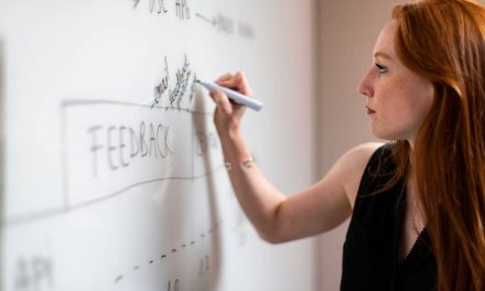 The Ultimate Business Hierarchy That Will Drive Success